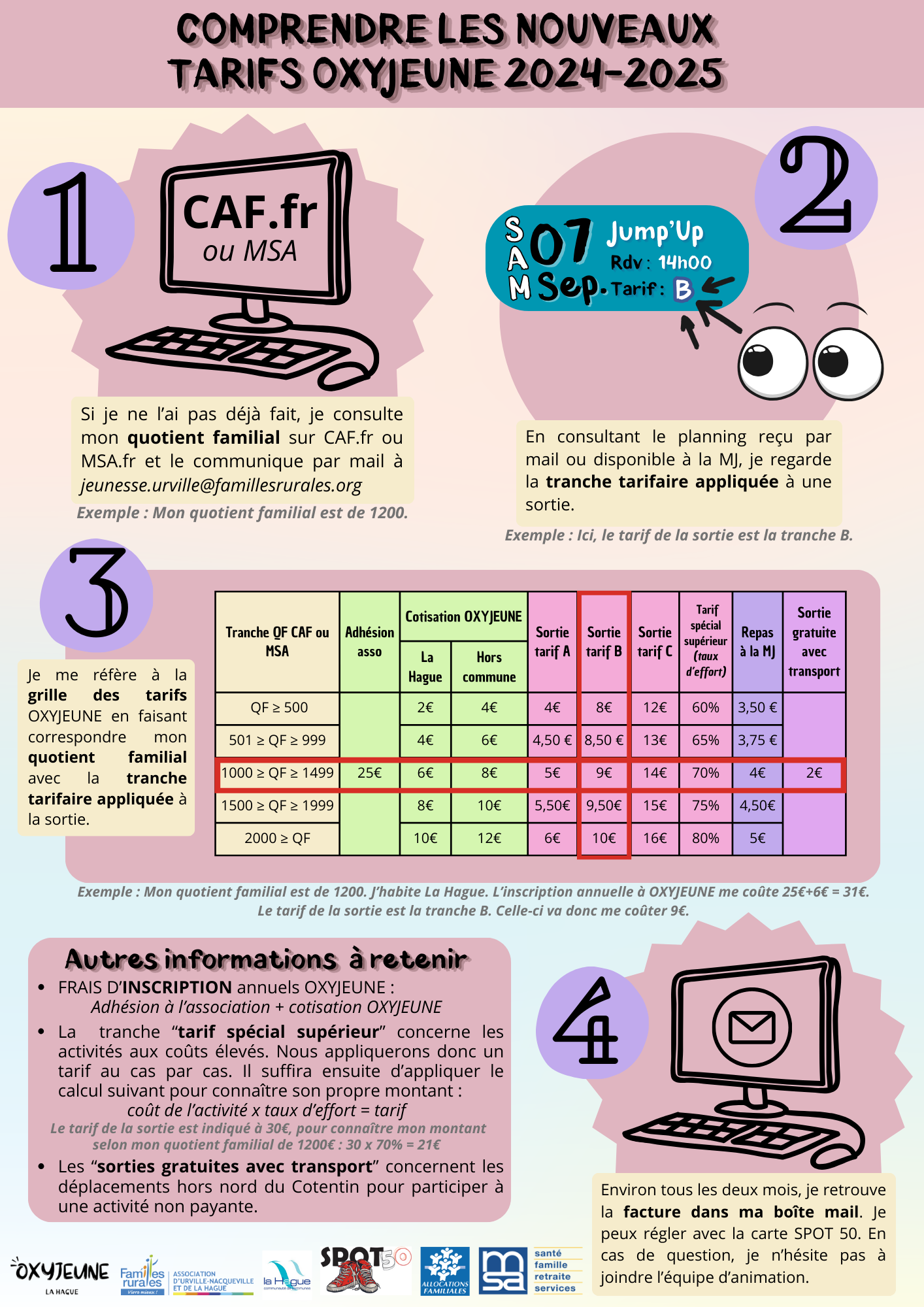 infographie2