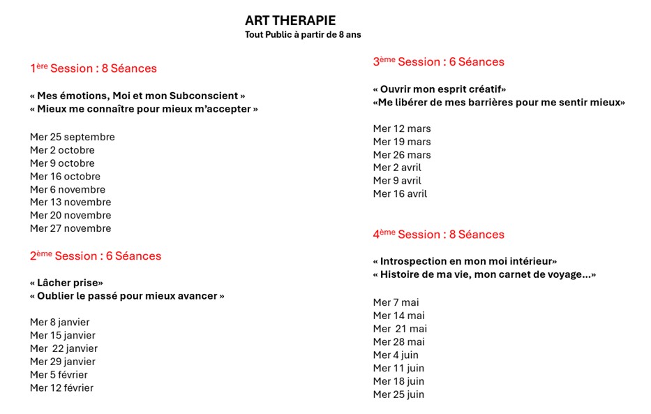 Planning art thérapie 2024